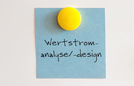 Lean Methoden: Wertstromanalyse/-design